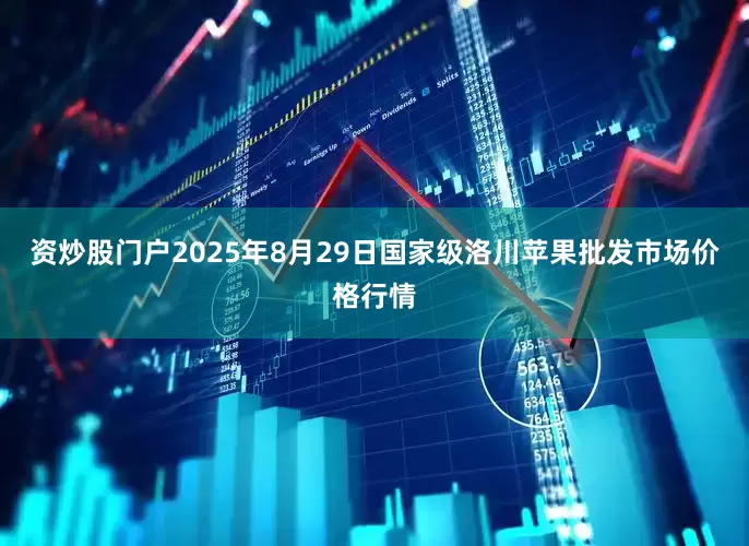 资炒股门户2025年8月29日国家级洛川苹果批发市场价格行情